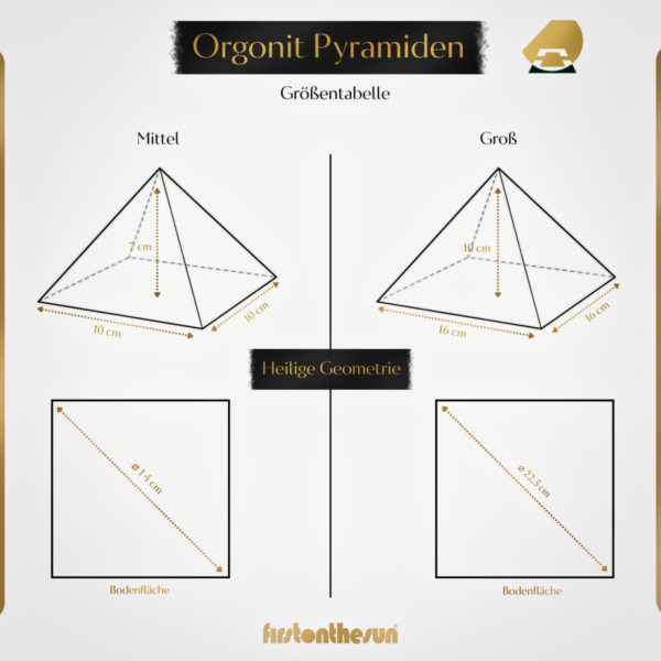 Größentabelle für XXL & M Orgonit Pyramiden, Edelstein Pyramiden & Kristalle.
