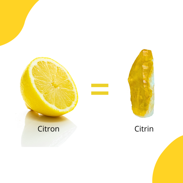 Citrin & Zitrone als Symbolbild für die Namensherkunft von Edelsteinen.